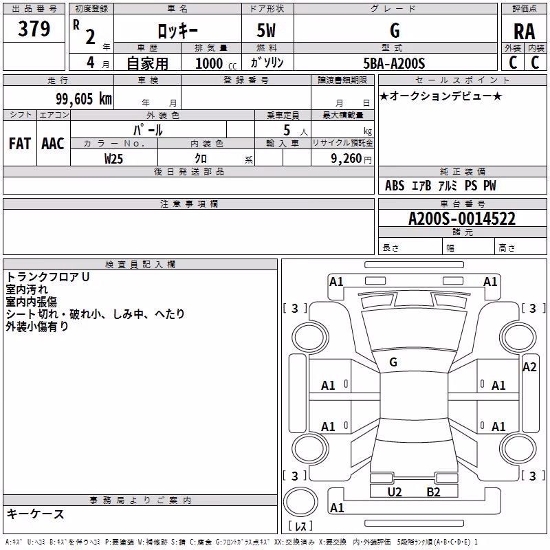 DAIHATSU ROCKY