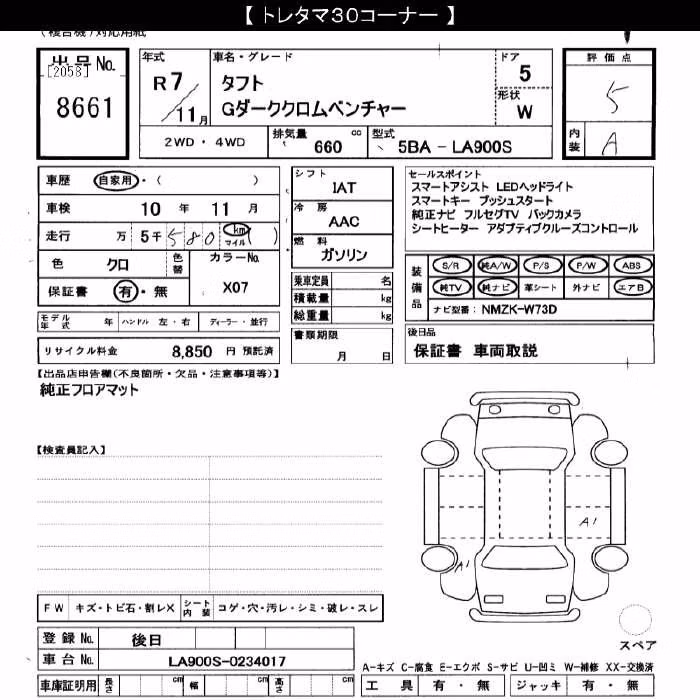 DAIHATSU TAFT