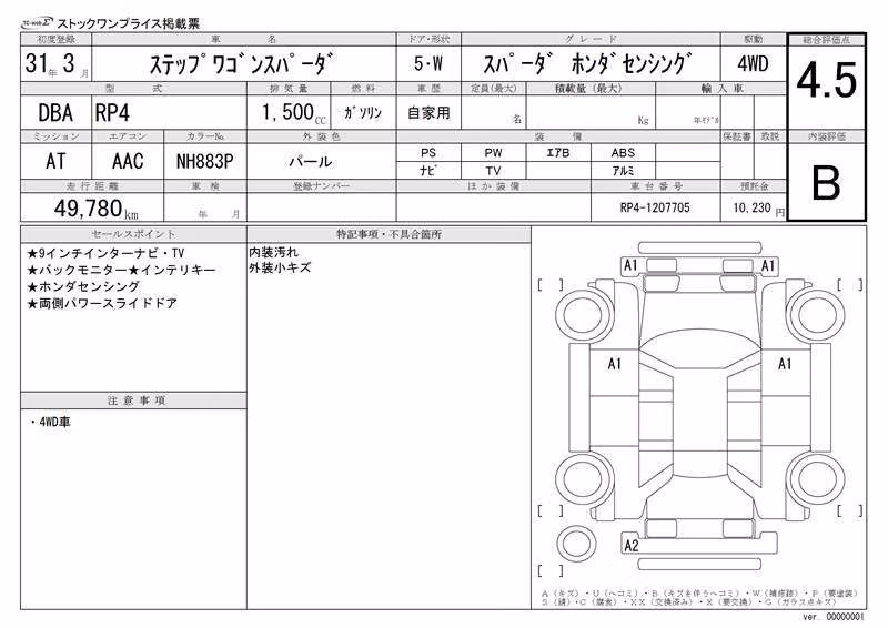HONDA STEPWGN
