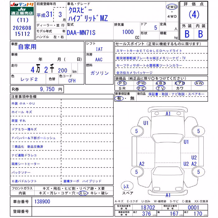 SUZUKI XBEE
