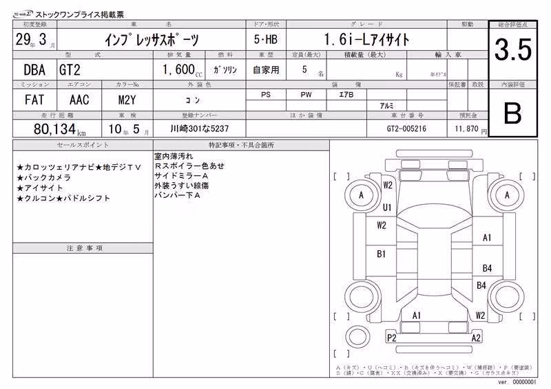 SUBARU IMPREZA