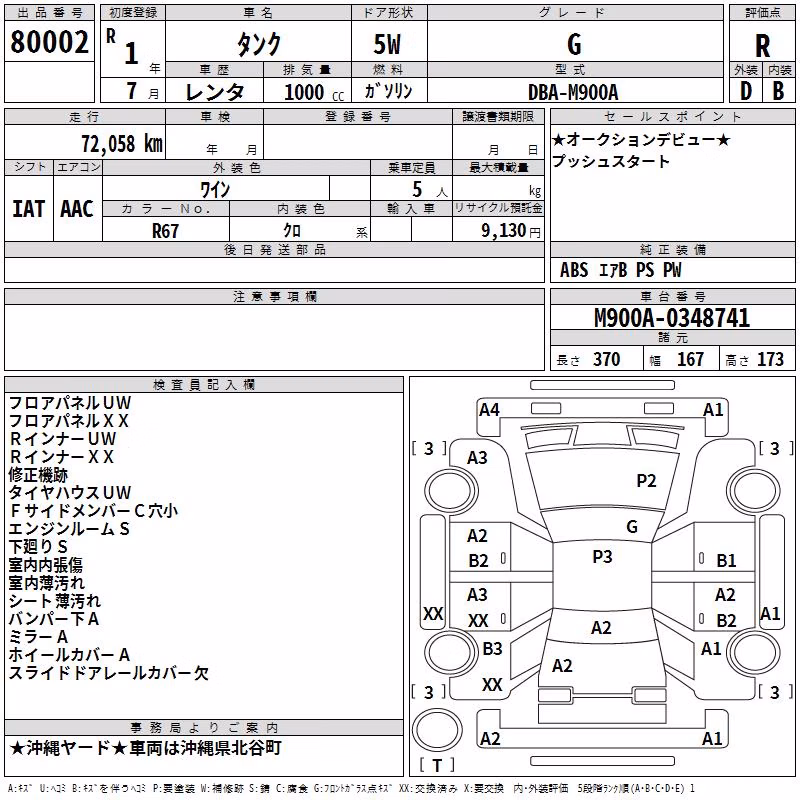 TOYOTA TANK