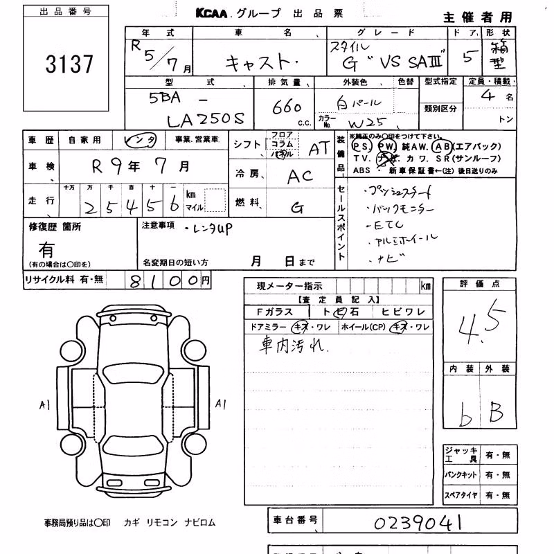DAIHATSU CAST