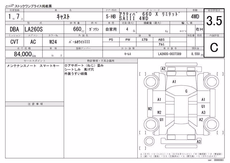 DAIHATSU CAST