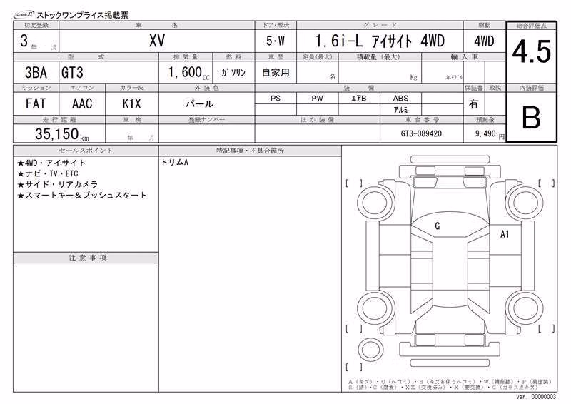 SUBARU XV