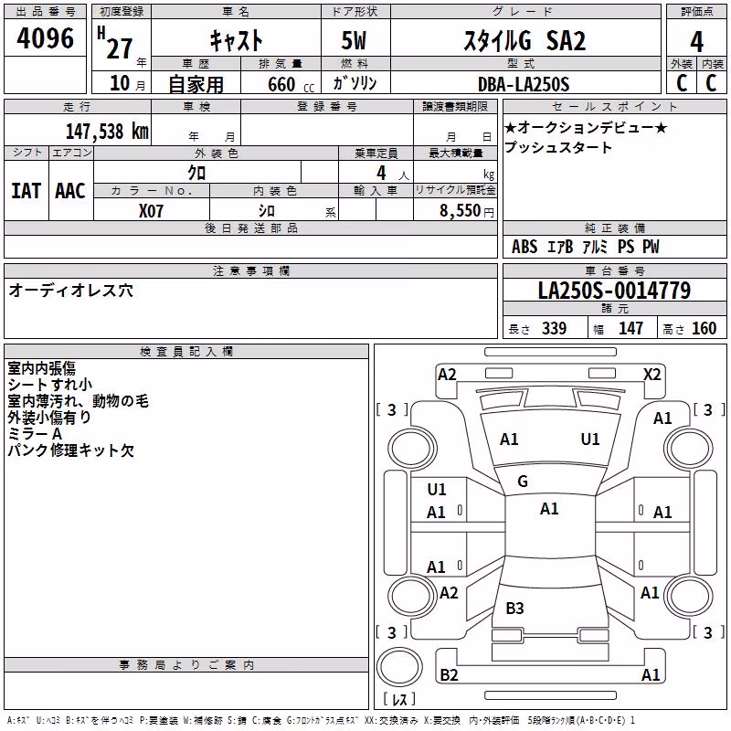 DAIHATSU CAST