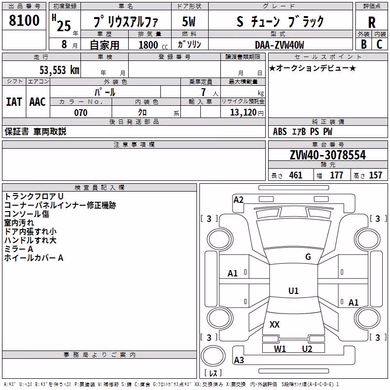 TOYOTA PRIUS ALPHA