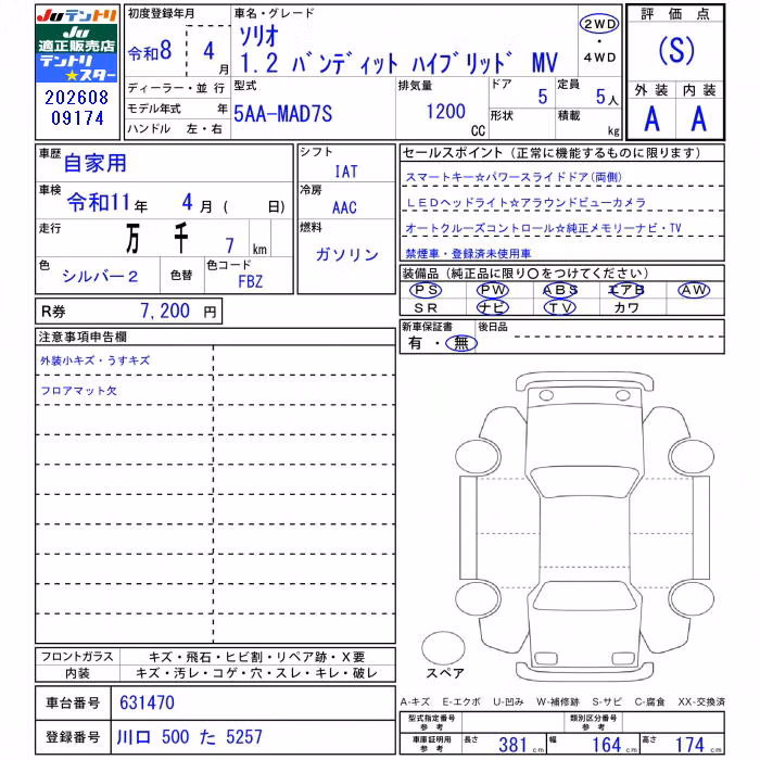 SUZUKI SOLIO