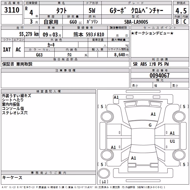 DAIHATSU TAFT