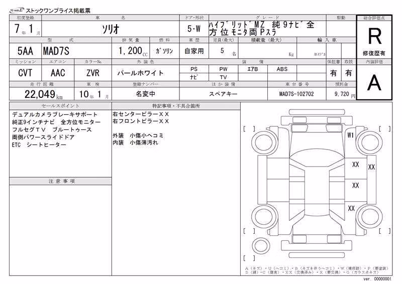 SUZUKI SOLIO
