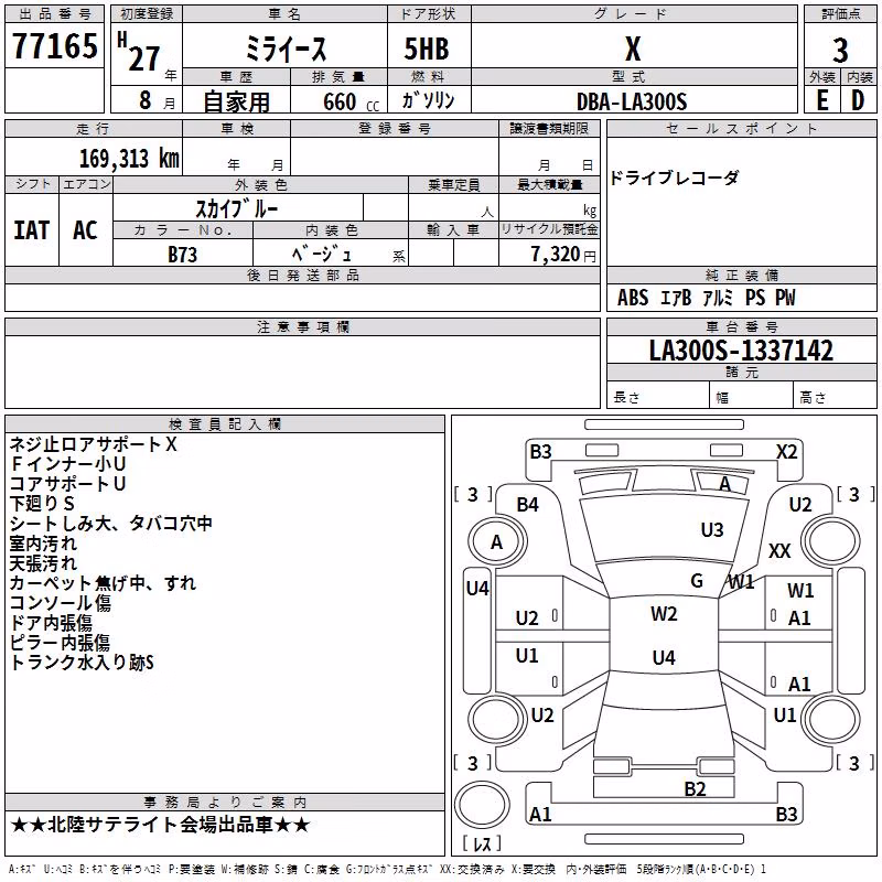 DAIHATSU MIRA E:S