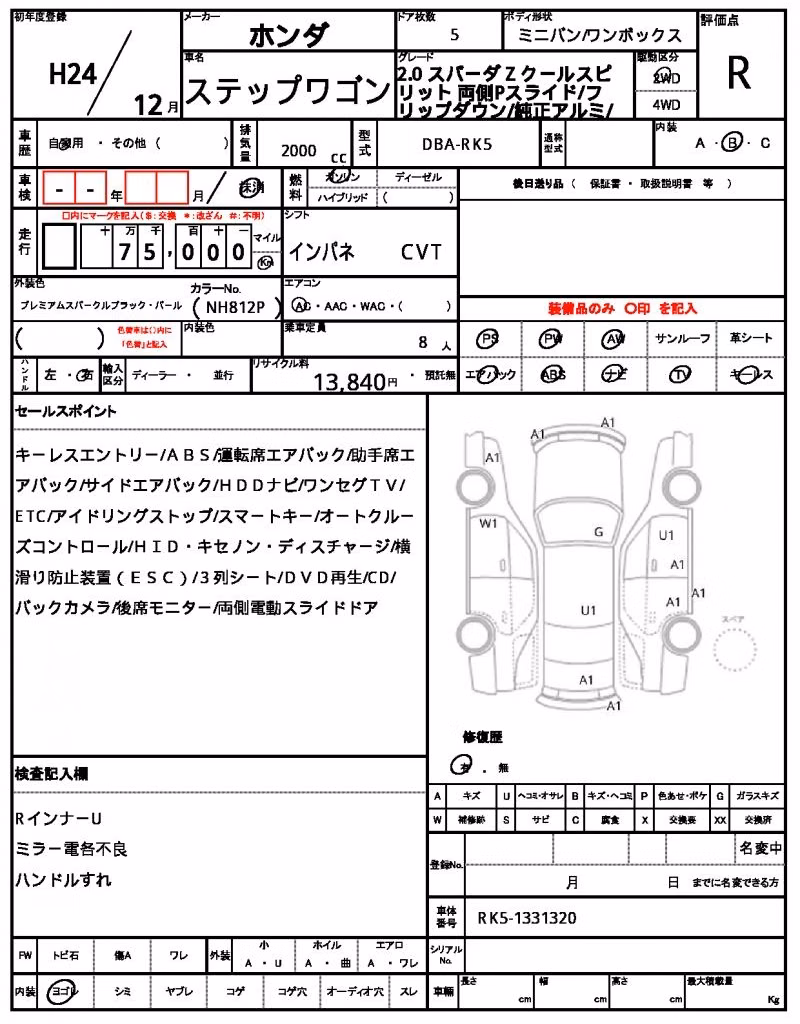 HONDA STEPWGN