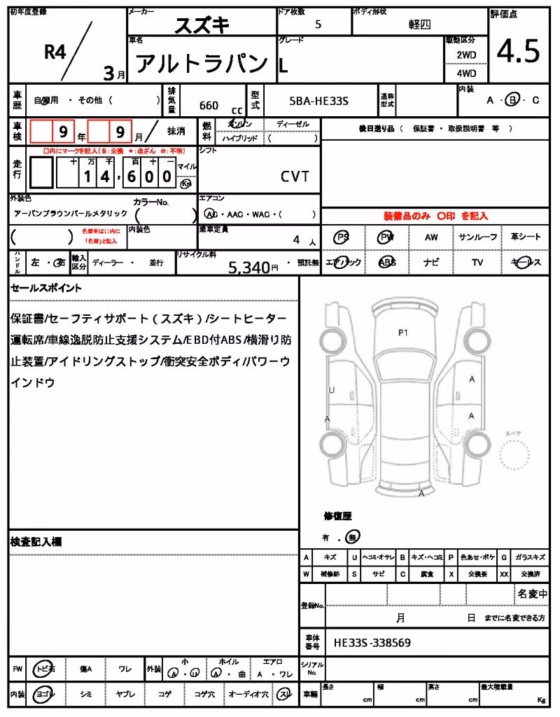 SUZUKI ALTO LAPIN