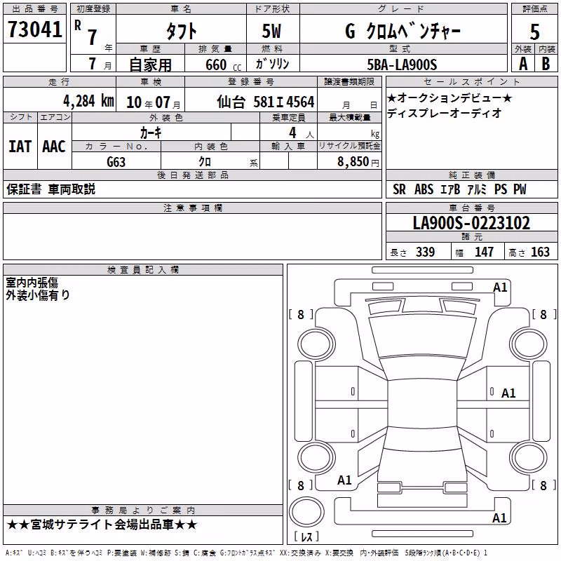 DAIHATSU TAFT
