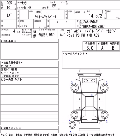 NISSAN SAKURA