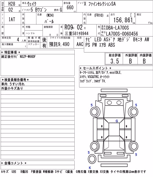DAIHATSU WAKE