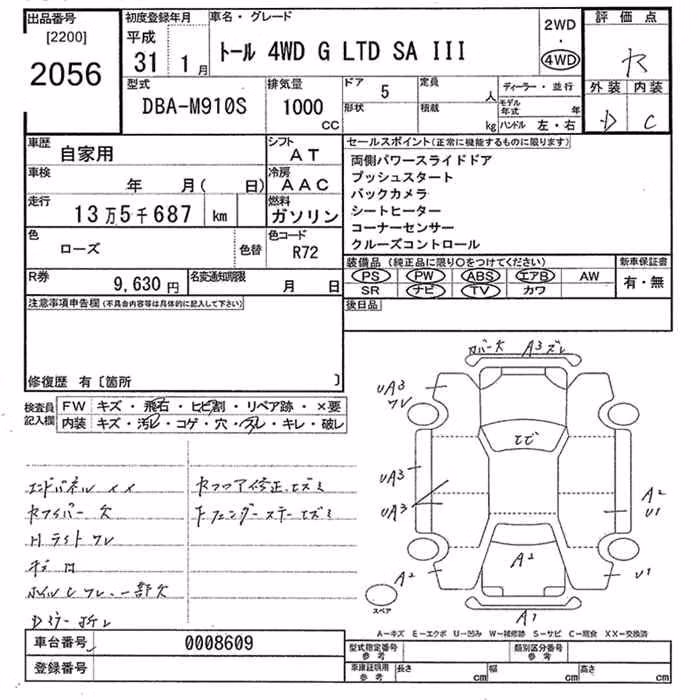 DAIHATSU THOR