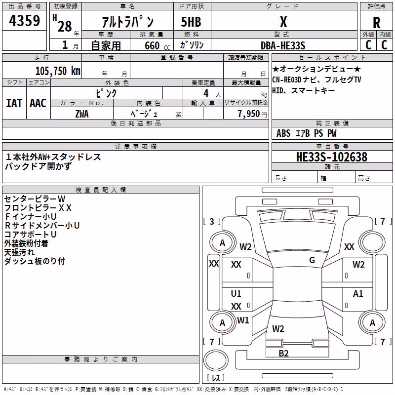 SUZUKI ALTO LAPIN