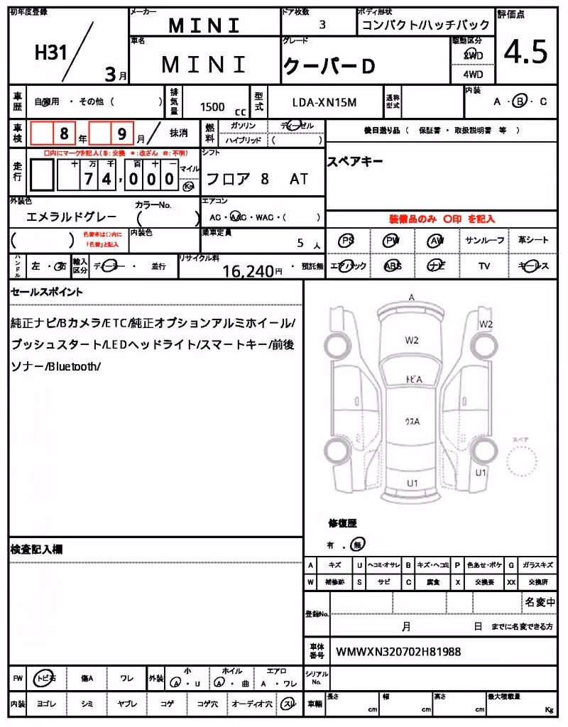 MINI HATCH