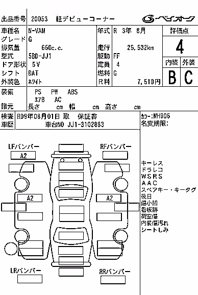 HONDA N-VAN
