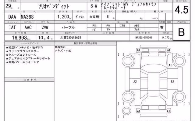 SUZUKI SOLIO