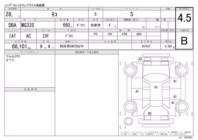 NISSAN MOCO