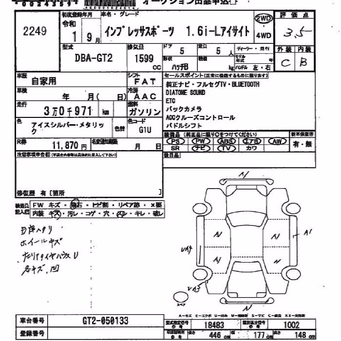 SUBARU IMPREZA