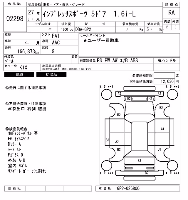 SUBARU IMPREZA