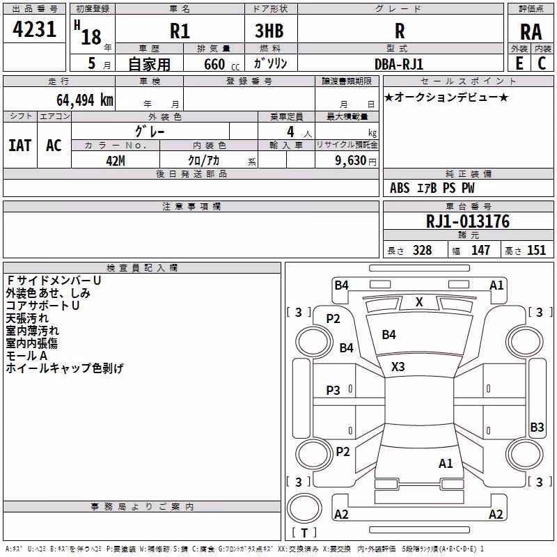 SUBARU R1