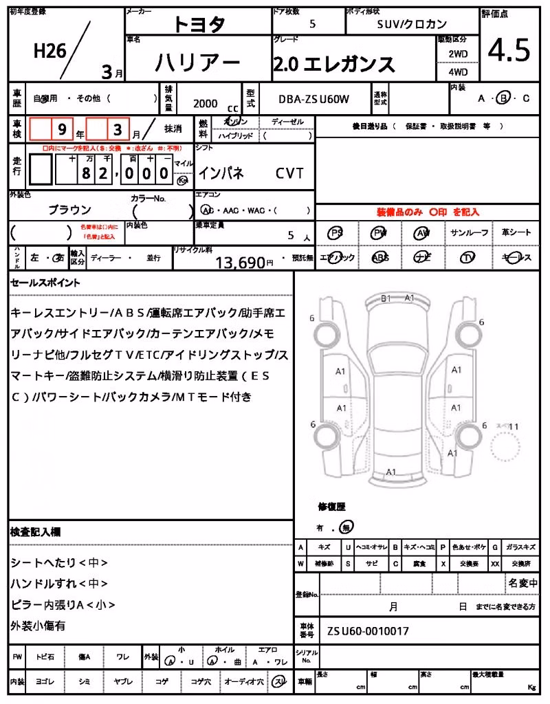 TOYOTA HARRIER