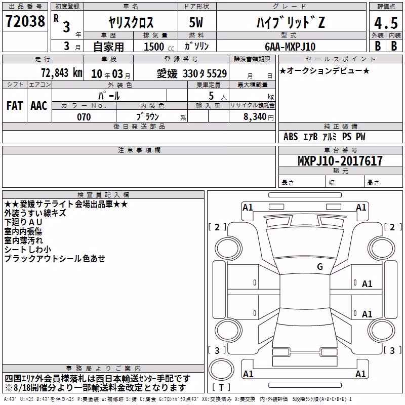TOYOTA YARIS CROSS