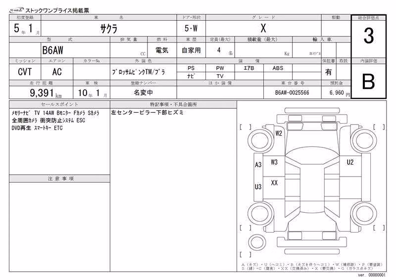 NISSAN SAKURA
