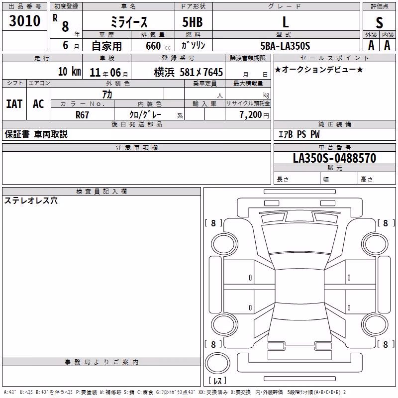 DAIHATSU MIRA E:S