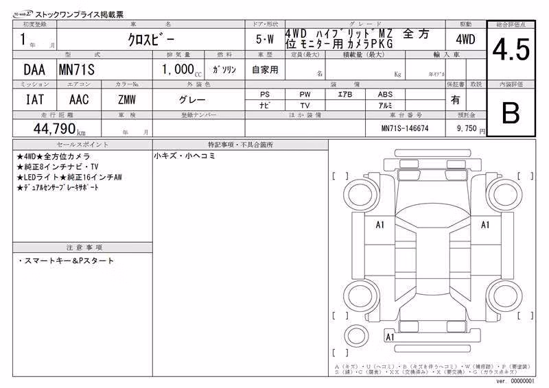 SUZUKI XBEE