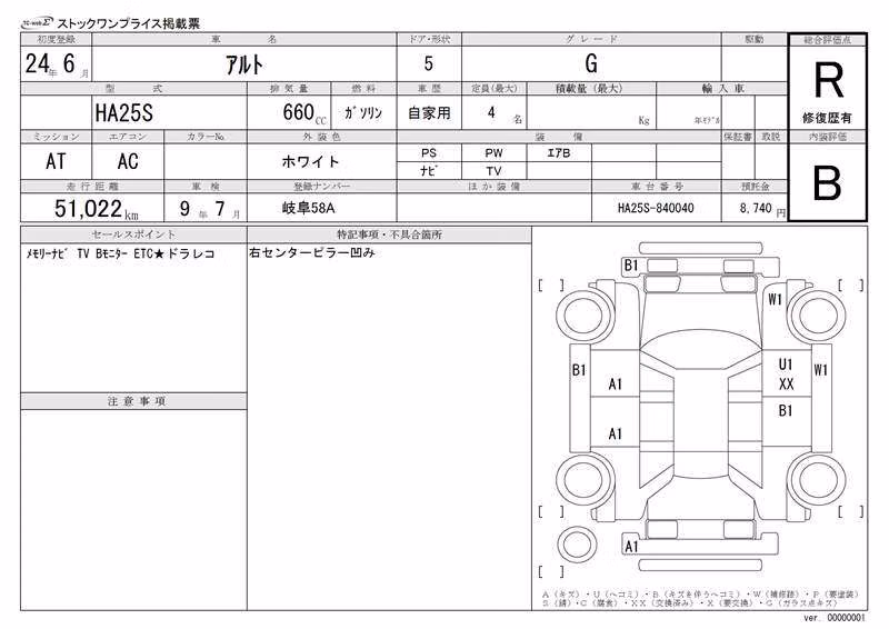 SUZUKI ALTO