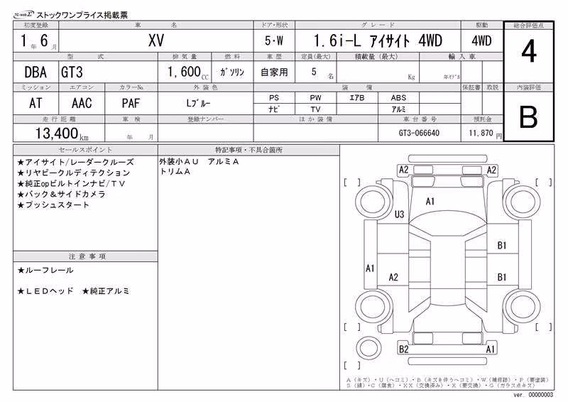 SUBARU XV