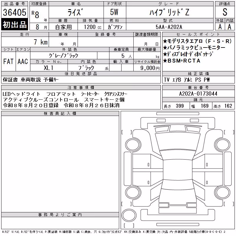 TOYOTA RAIZE