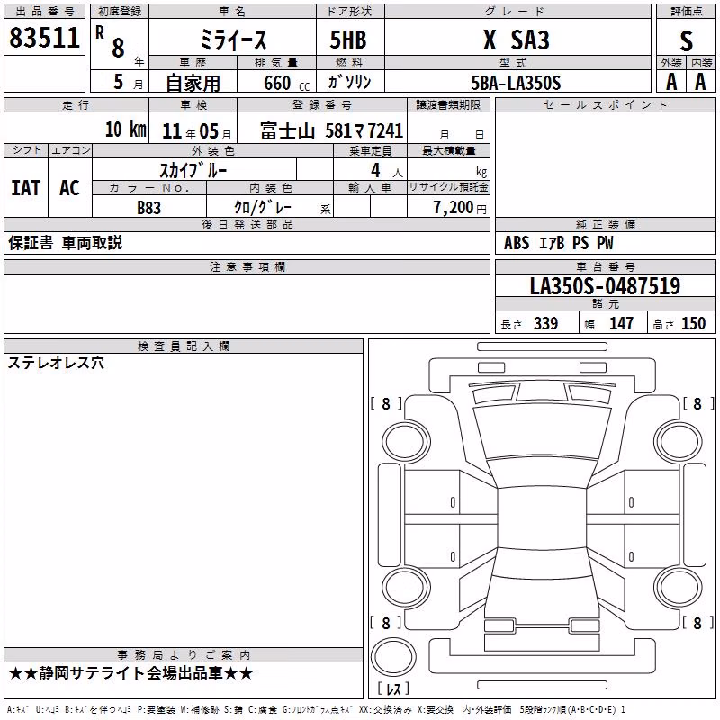DAIHATSU MIRA E:S