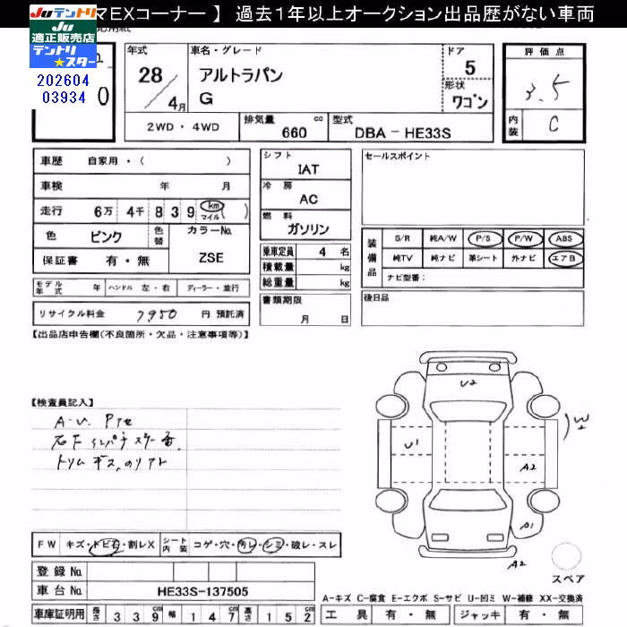 SUZUKI ALTO LAPIN