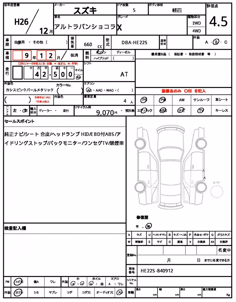 SUZUKI ALTO LAPIN