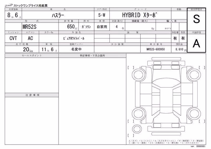 SUZUKI HUSTLER