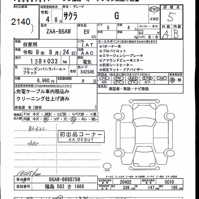 NISSAN SAKURA