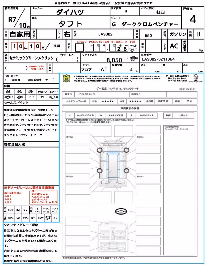 DAIHATSU TAFT