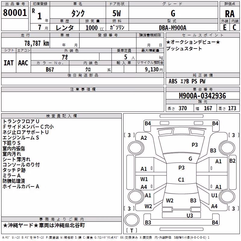 TOYOTA TANK