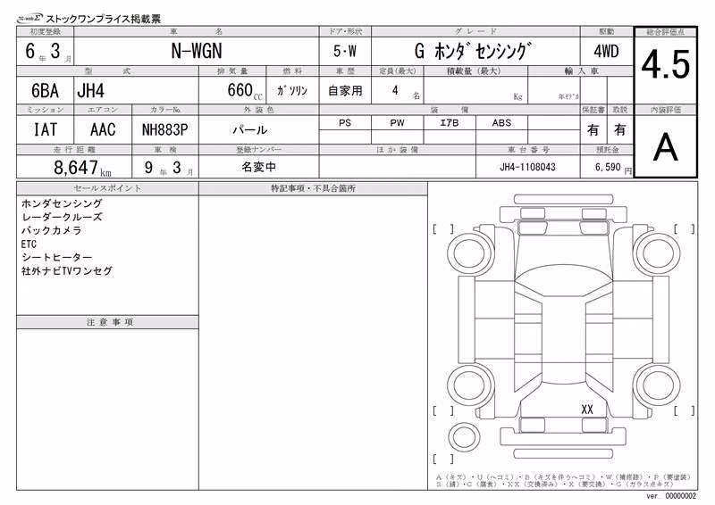 HONDA N-WGN