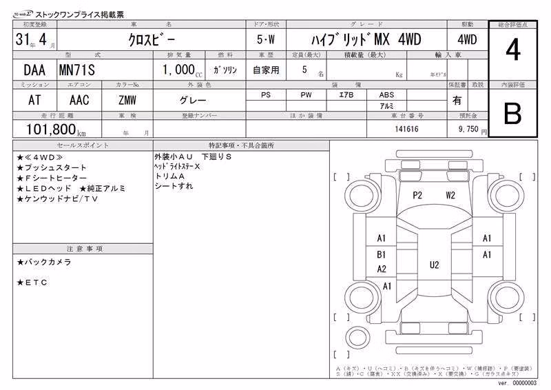 SUZUKI XBEE