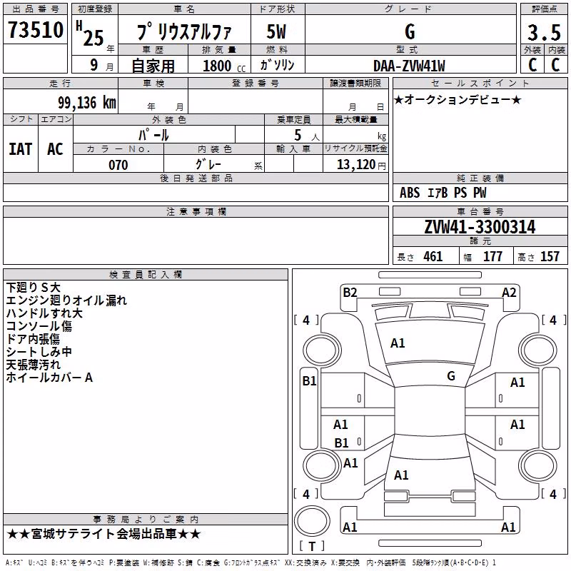 TOYOTA PRIUS ALPHA