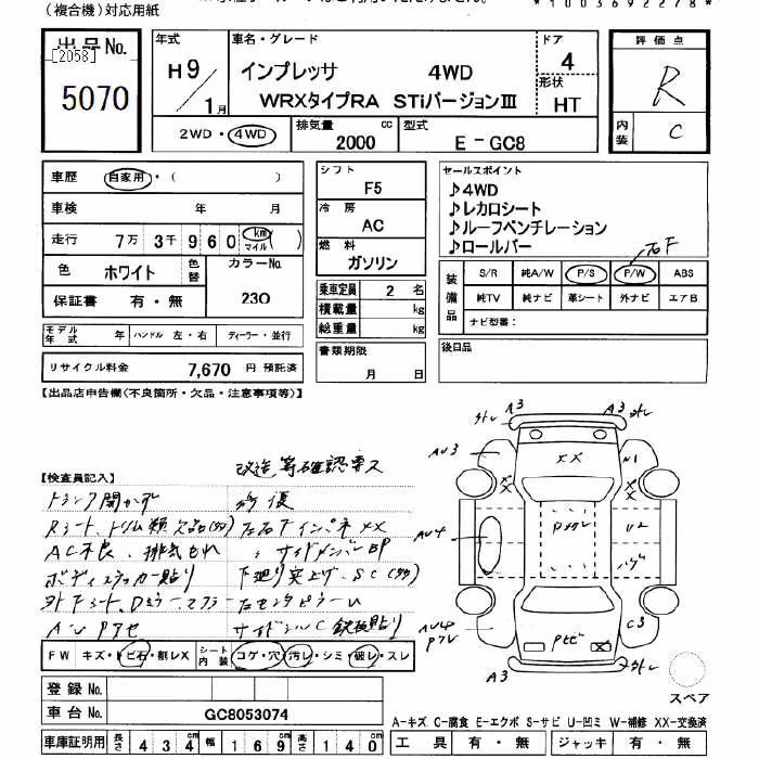 SUBARU IMPREZA