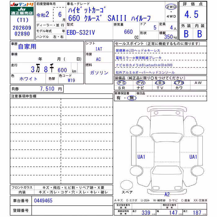 DAIHATSU HIJET