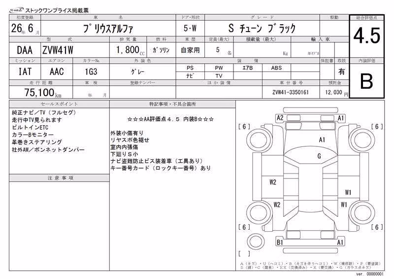 TOYOTA PRIUS ALPHA